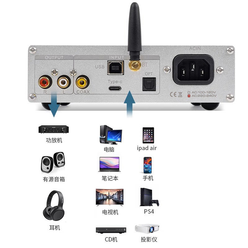 DC60 Quad PCM1794 DAC Decoder  - Headphone Amplifier Dac review and price